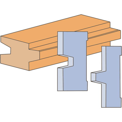 Tongue & Groove Moulding Cutter Set Distribution Jean Lapalme