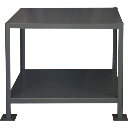 MT Workbench Distribution Jean Lapalme
