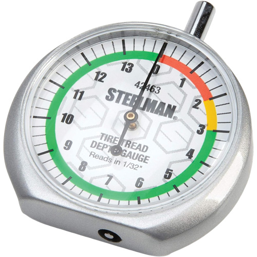 Dial-Type Colour-Coded Tread Depth Gauge Distribution Jean Lapalme
