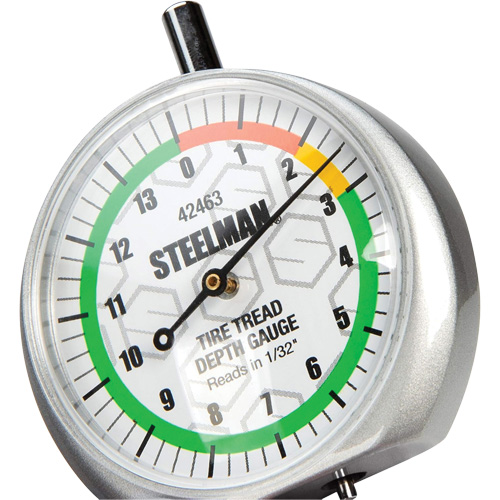 Dial-Type Colour-Coded Tread Depth Gauge Distribution Jean Lapalme
