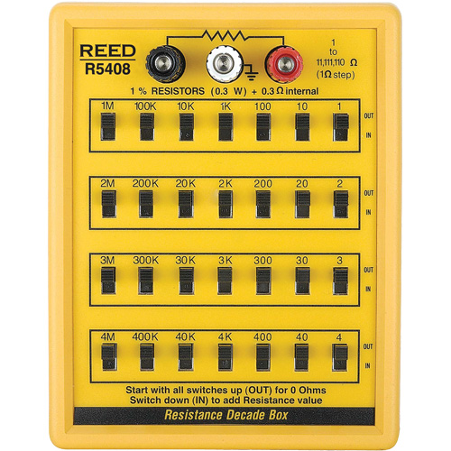 Resistance Decade Box Distribution Jean Lapalme