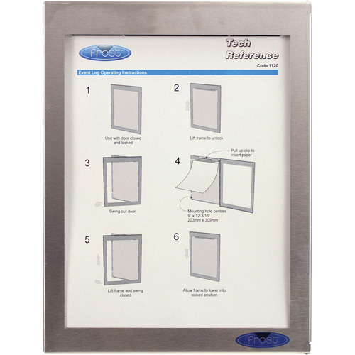 Event Log Holder Distribution Jean Lapalme