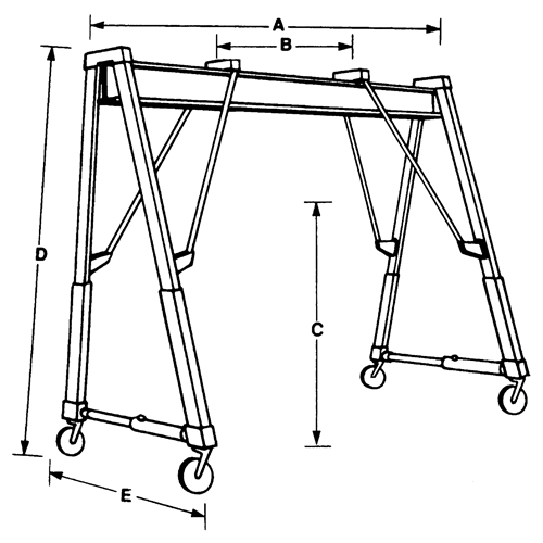 Adjustable Gantry Cranes, 10' L, 2000 lbs. (1 tons) Capacity Distribution Jean Lapalme