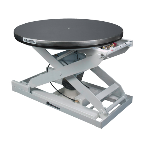 EZ Loader&reg; E Self-Levelling Pallet Positioner - Stainless Platform, 43" L x 43" W, 4000 lbs. Cap. Distribution Jean Lapalme
