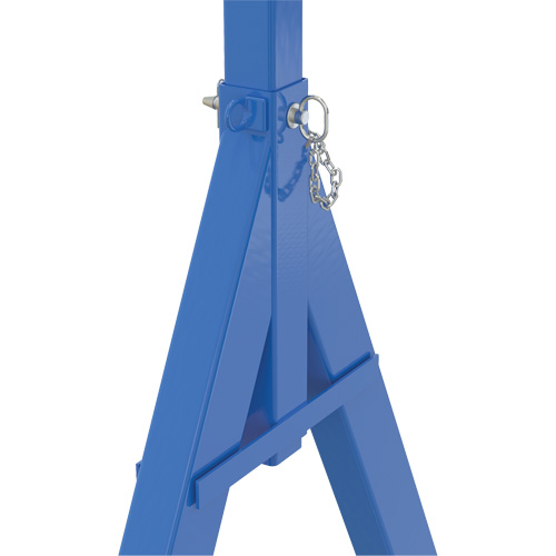 Fixed Height Gantry Crane Distribution Jean Lapalme