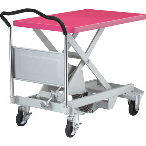 Dandy Lift Scissor Lift Leveler, 35-8/10" L x 23-6/10" L, Steel, 1100 lbs. Capacity Distribution Jean Lapalme