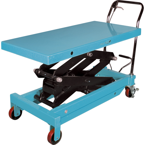 Heavy-Duty Hydraulic Scissor Lift Table, 48" L x 24" W, Steel, 1545 lbs. Capacity Distribution Jean Lapalme
