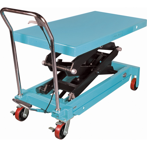 Heavy-Duty Hydraulic Scissor Lift Table, 48" L x 24" W, Steel, 1545 lbs. Capacity Distribution Jean Lapalme