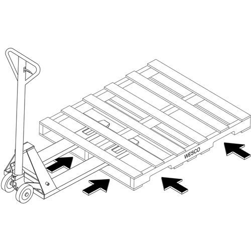 4-Way Hydraulic Pallet Truck, 48" L x 7" W, 4000 lbs. Capacity Distribution Jean Lapalme