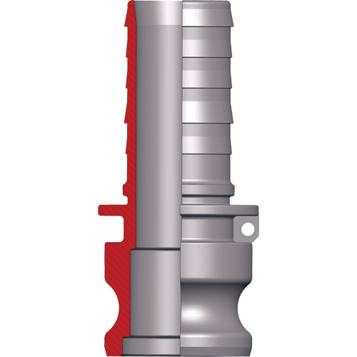 Adaptateur &agrave; came et cannelure Dixon Distribution Jean Lapalme
