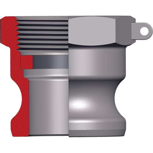 Adaptateur &agrave; came et cannelure Dixon Distribution Jean Lapalme