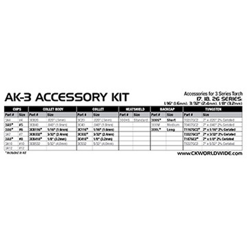 Torch Accessory Kits - WP-18, WP-18V, WP-26, WP-26V Torch Series Distribution Jean Lapalme