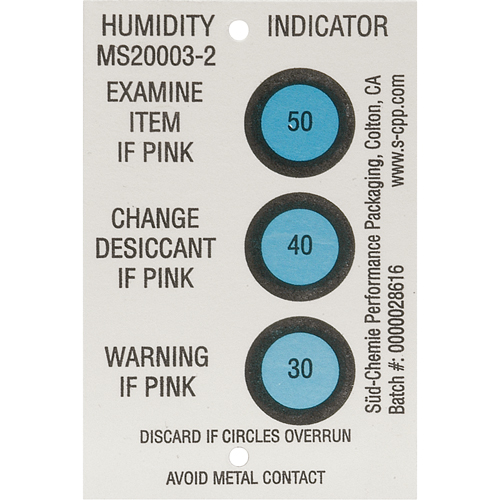 Humidity Indicators Distribution Jean Lapalme