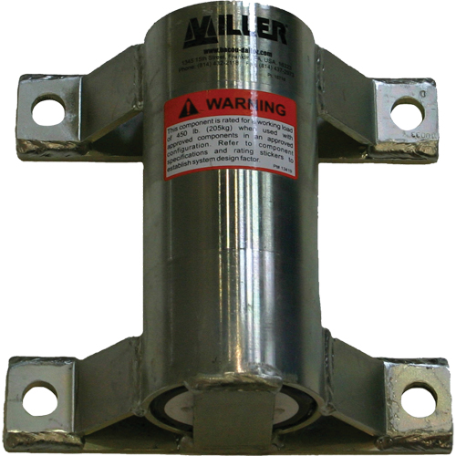 Miller&reg; ManHandler&reg; Winch Distribution Jean Lapalme