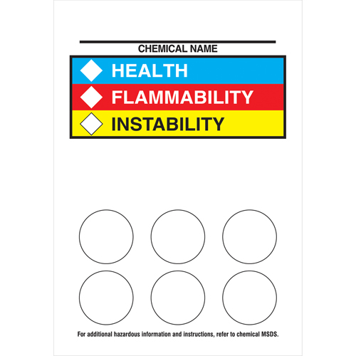 Right-To-Know Labeling Kits Distribution Jean Lapalme