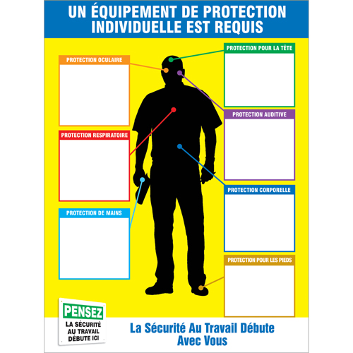 Trousses de tableau graphique & d'&eacute;tiquettes PPE-ID Distribution Jean Lapalme