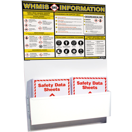 GHS Information Stations, English, Binders Included Distribution Jean Lapalme