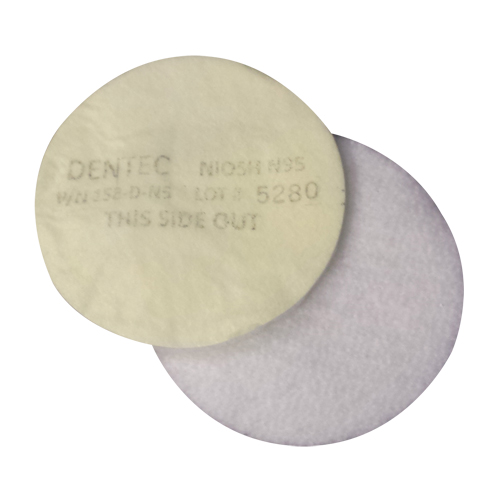 Respirator Prefilter, Particulate Filter, R95 Filter Distribution Jean Lapalme