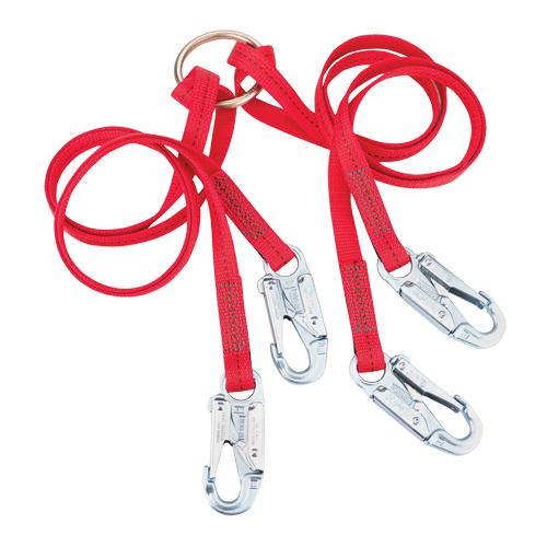 Dynamic Bridle for Wire Basket Stretcher Distribution Jean Lapalme