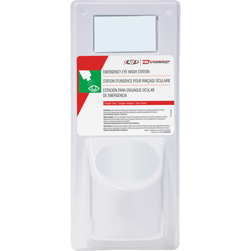 Dynamic Panel for Eye Wash Station Distribution Jean Lapalme
