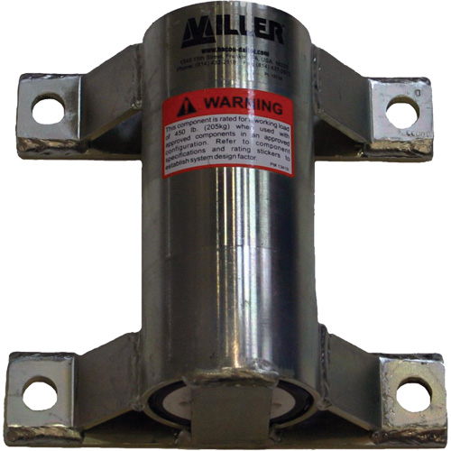 Miller&reg; Wall Mount Sleeve Distribution Jean Lapalme