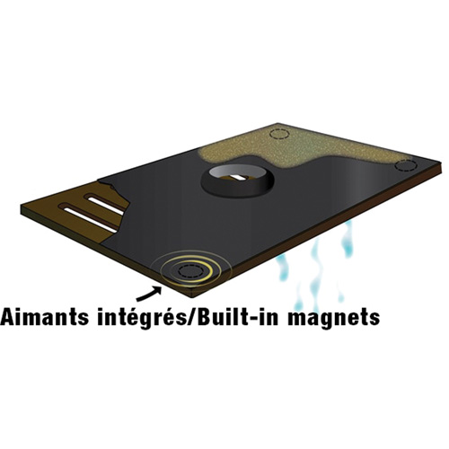 Protecteur de grille Ultra-Inlet Guard Plus  Distribution Jean Lapalme