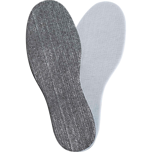 P411 Semelles Radiantex, Hommes 6 Distribution Jean Lapalme