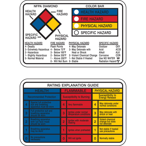 Right-to-Know Wallet Cards Distribution Jean Lapalme