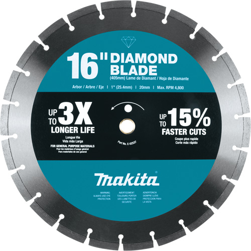 Segmented Rim Diamond Blade Distribution Jean Lapalme