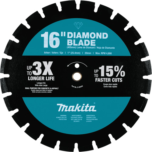 Segmented Rim Diamond Blade Distribution Jean Lapalme