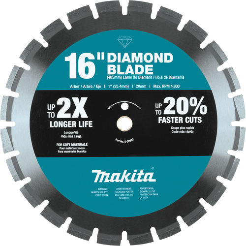 Segmented Rim Diamond Blade Distribution Jean Lapalme