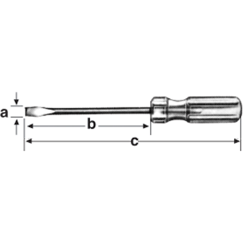 Screwdrivers Distribution Jean Lapalme