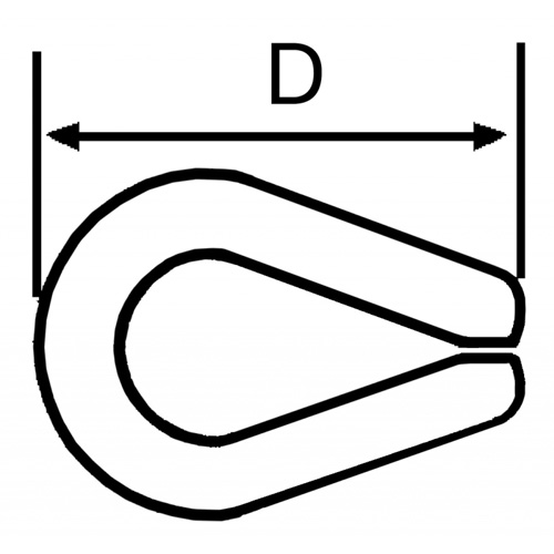 Wire Rope Thimble Distribution Jean Lapalme