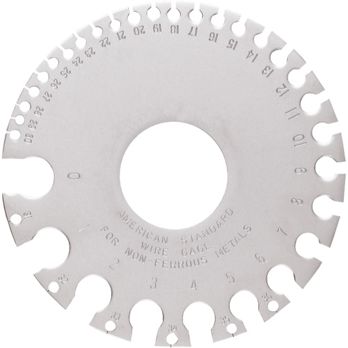 Wire Gauge Distribution Jean Lapalme