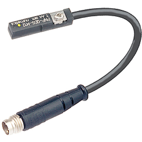 Switch Distribution Jean Lapalme