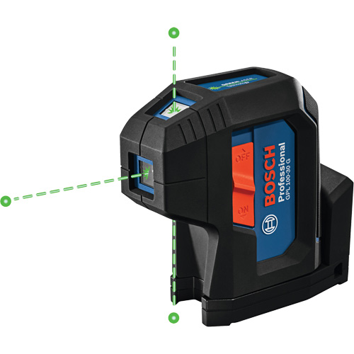 Green-Beam Three-Point Self-Leveling Alignment Laser Distribution Jean Lapalme