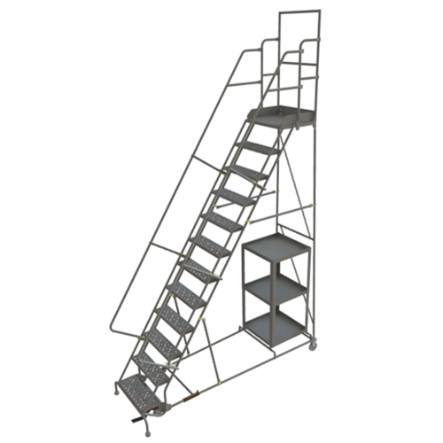 Stock Picking Rolling Ladder Distribution Jean Lapalme
