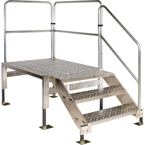 Access Platform Distribution Jean Lapalme