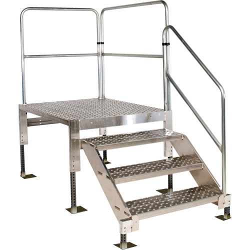 Access Platform Distribution Jean Lapalme