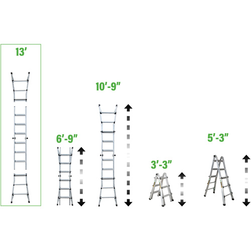 &eacute;chelle t&eacute;lescopique multipositions, 2,916' - 9,75', Aluminium, 300 lb, CSA calibre 1A Distribution Jean Lapalme