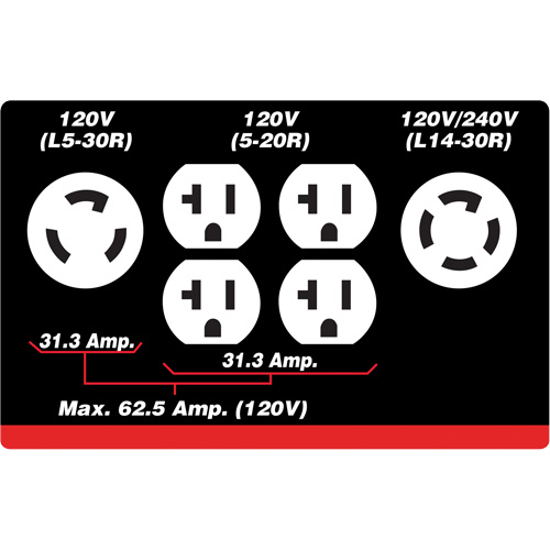 G&eacute;n&eacute;ratrice &agrave; essence &agrave; d&eacute;marreur &eacute;lectrique, 10000 W de surtension, 7500 W nominale, 120 V/240 V, R&eacute;servoir de 25 L Distribution Jean Lapalme