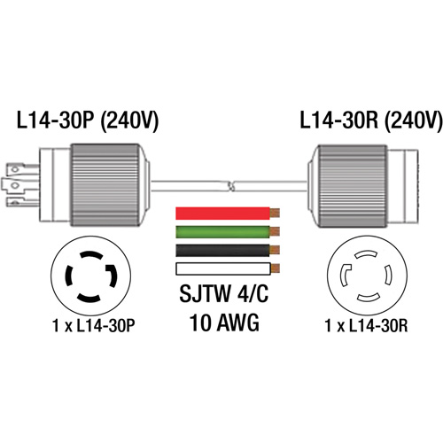 Generator Extension Cord with Quad Tap, Outdoor, 10 AWG, 30 A, 4 Outlet(s), 25' Distribution Jean Lapalme