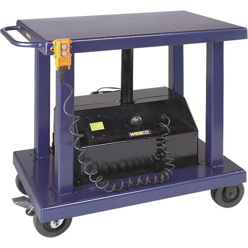 Hydraulic Lift Table, Steel, 24" W x 36" L, 2000 lbs. Capacity Distribution Jean Lapalme