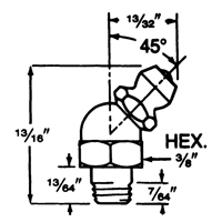 Lubrication Bulk Fittings Distribution Jean Lapalme