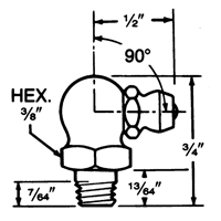 Lubrication Bulk Fittings Distribution Jean Lapalme