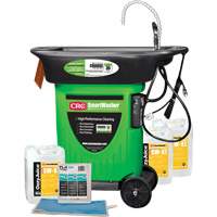 Parts Washers