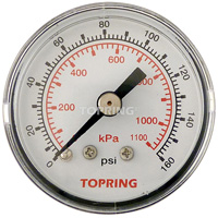 Pressure Gauge, 1-1/2" , 0 - 160 psi, Back Mount, Analogue Distribution Jean Lapalme