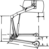 Hydra-Lift Drum Handlers, 55 US gal. (45 Imperial Gal.) Capacity Distribution Jean Lapalme