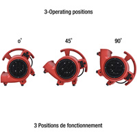 Appareil de ventilation, 550 pi³/min Distribution Jean Lapalme