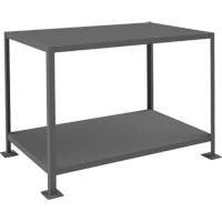 MT Workbench Distribution Jean Lapalme